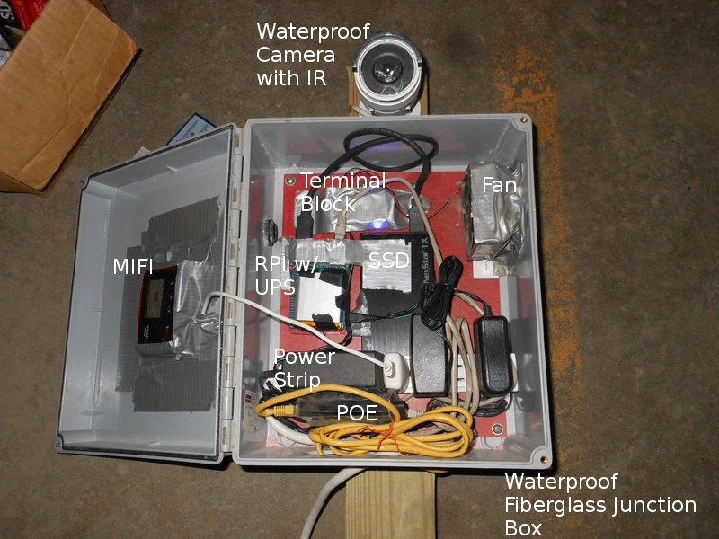 camera_box_internals.png