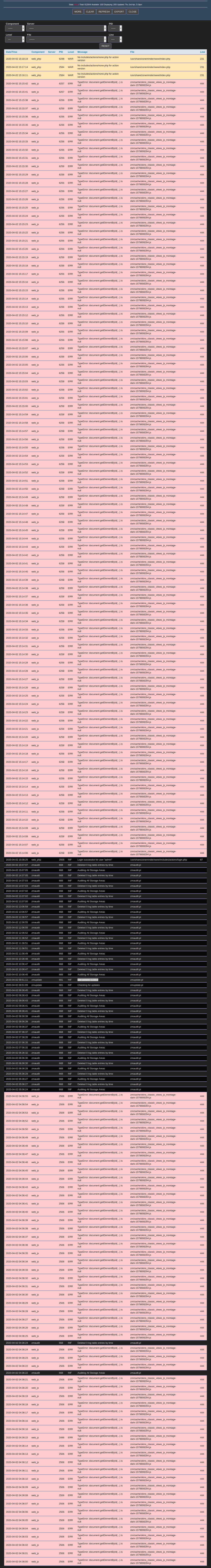 ZoneMinder log (Montage &amp; new errors)