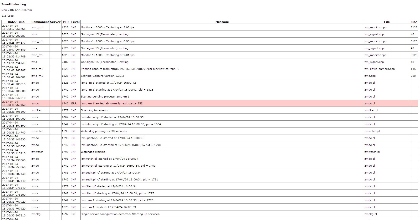 log file