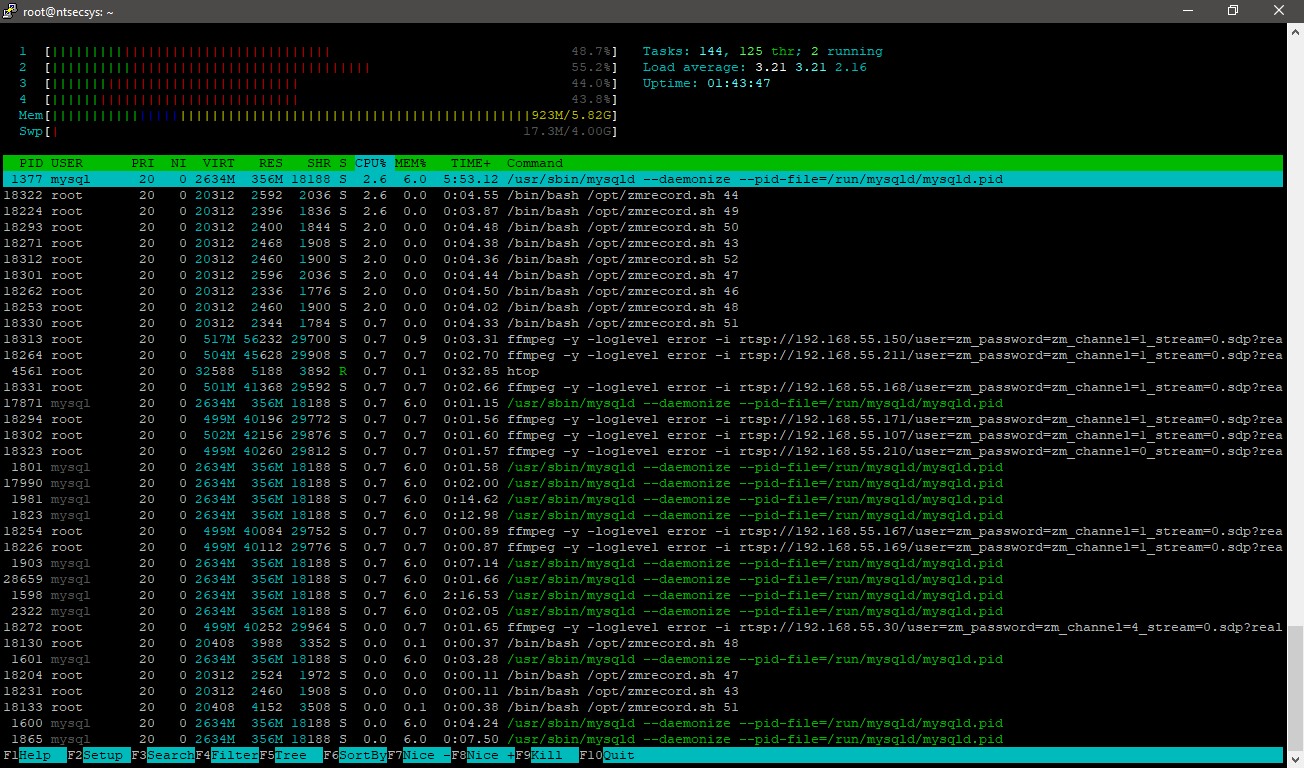 This screenshot from HTOP with all my streams via zmrecord as service