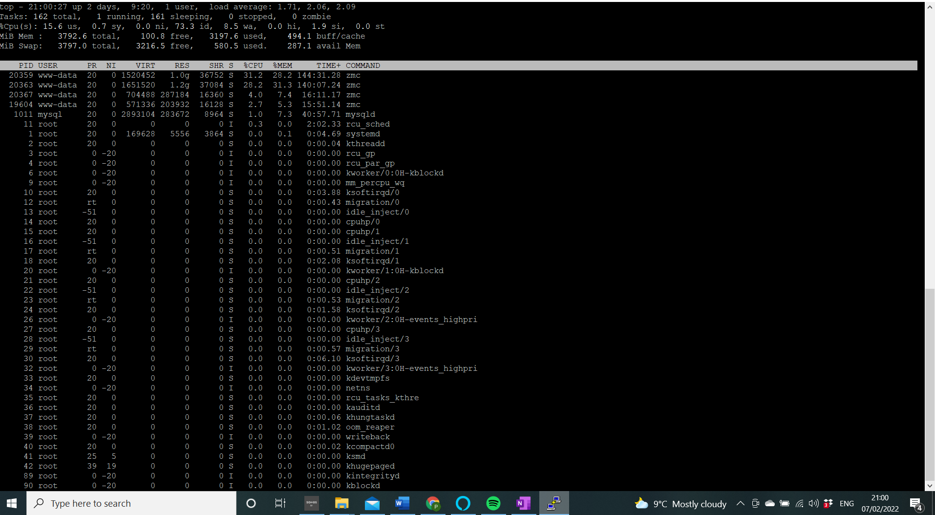 Screenshot of memory usage