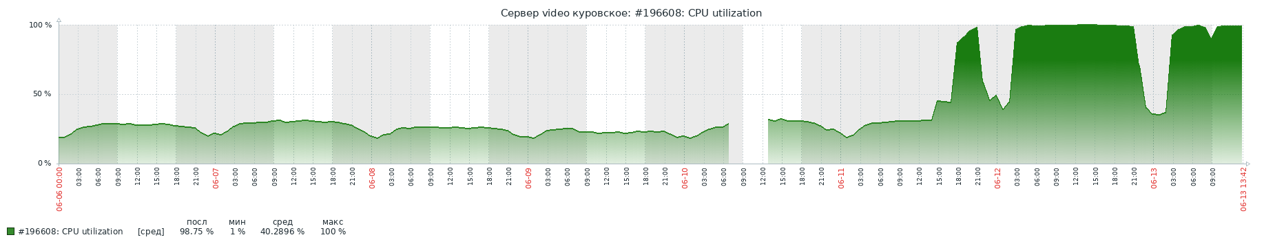 chart2.png