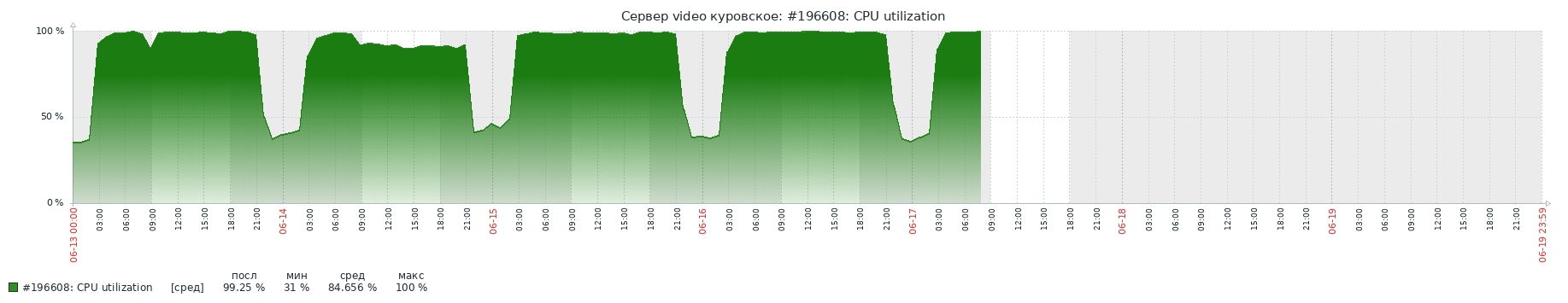 chart2.png