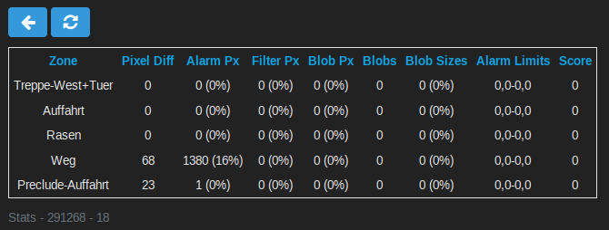 stats_table.png