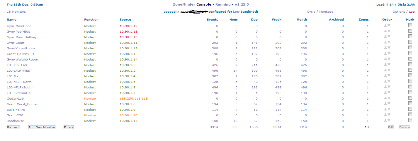 List of cameras